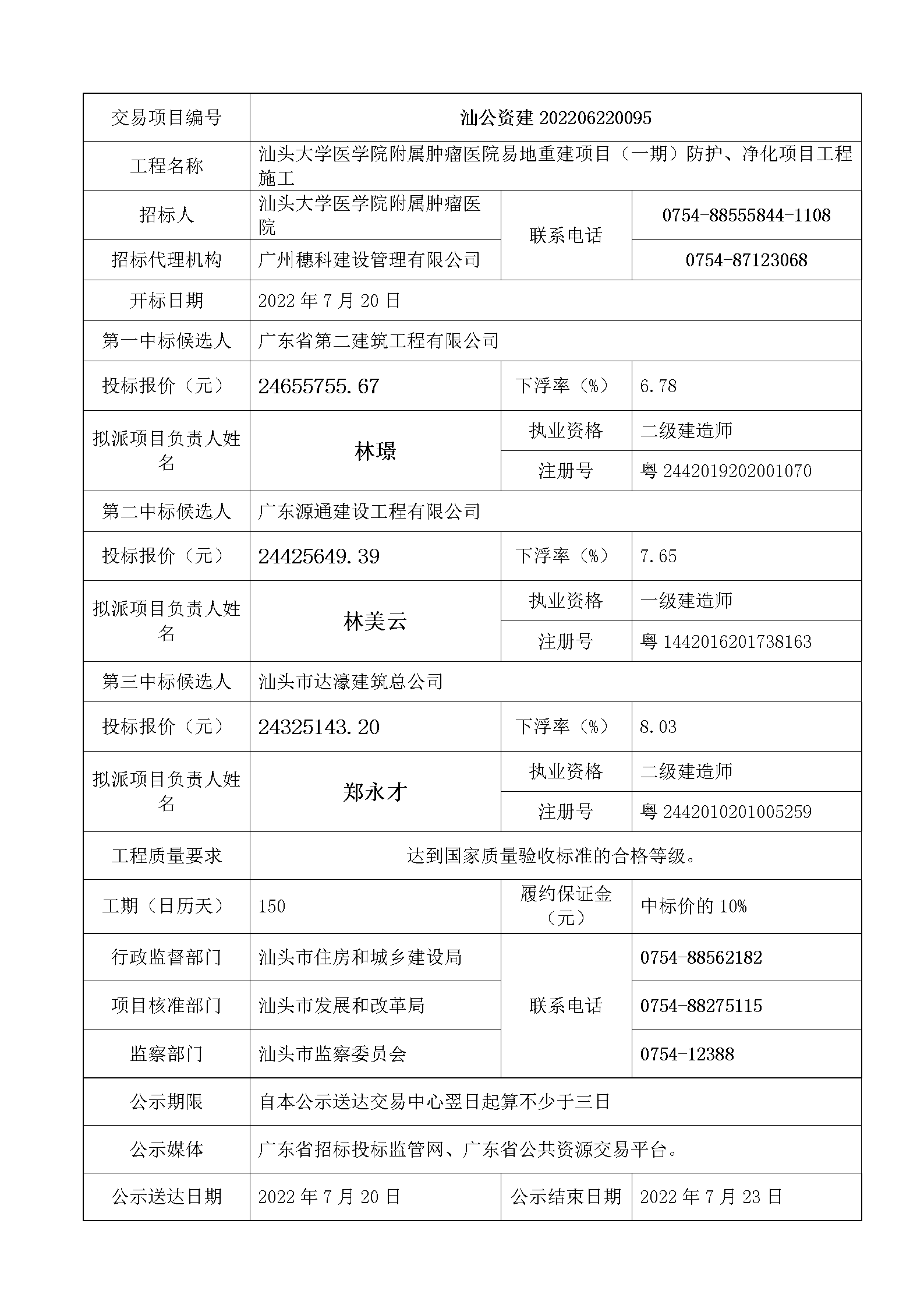 评标结果公示 (1)_01.png